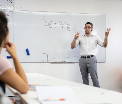 Certificate IV in Communicative TESOL course at Australian Pacific College