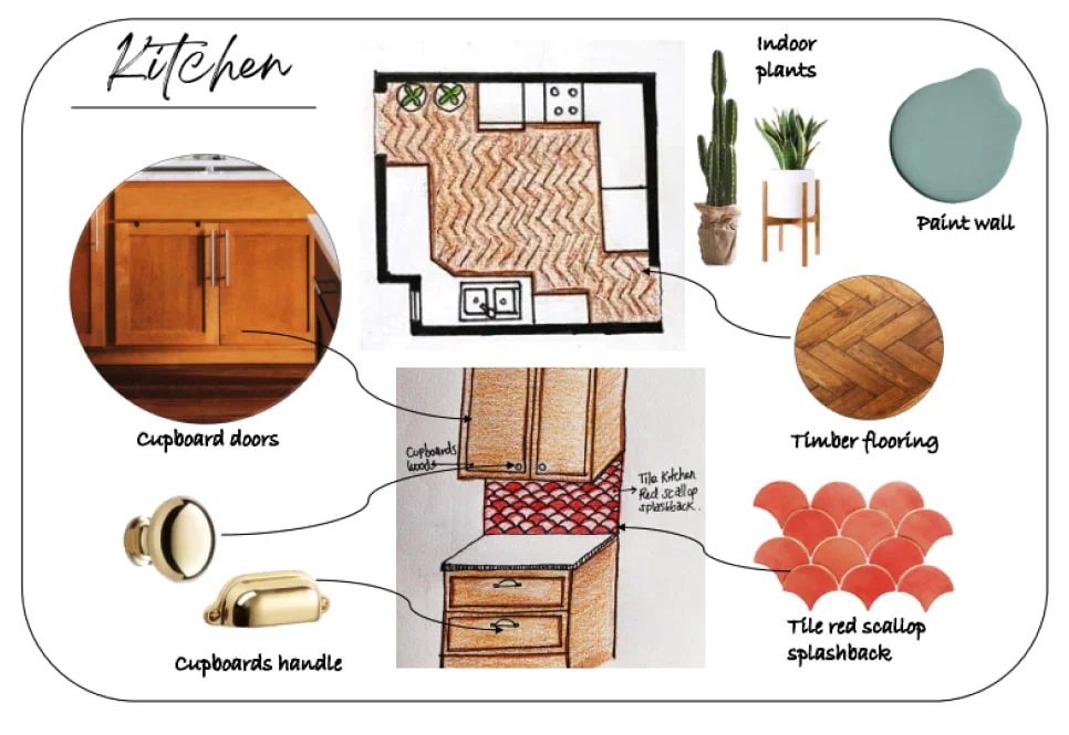 Interiors moodboard by student Paola Soler at the Australian Pacific College